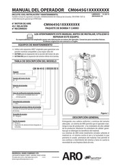 Ingersoll Rand CM0645G1 Serie Manual Del Operador