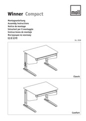 moll Winner Compact Instrucciones De Montaje