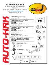 AUTO-HAK F31 Manual De Instrucciones