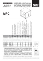 Ruck Ventilatoren 126636 Manual Del Usuario