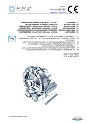 FPZ SCL R- MD MOR IE2 Serie Manual De Instrucciones