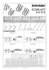 Schreder ECOBLAST 6 Instrucciones De Instalación
