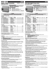 Janitza ECS3-125 Manual De Instrucciones
