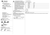 Baumer BMMS M - SSI Instrucciones De Montaje E Indicaciones De Seguridad