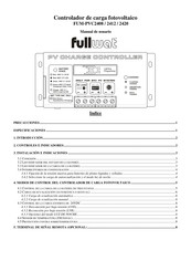 Fullwat FUM-PVC2420 Manual De Usuario