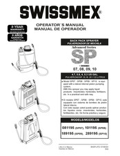 Swissmex 101195 (SP08) Manual De Operador