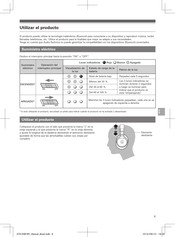 Audio-Technica DSR7BT Manual De Instrucciones