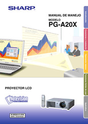 Sharp PG-A20X Manual De Manejo