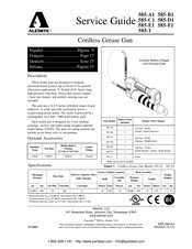 Alemite 585-C1 Guía De Servicio