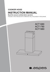 Aspes ACT1980 Manual De Instrucciones