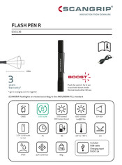 SCANGRIP FLASH PEN R Manual De Instrucciones