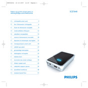 Philips SCE7640 Manual Del Usuario