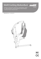 Etac molift EvoSling MediumBack Manual De Usuario