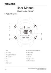 TEKMAGIC W18-W Guia Del Usuario