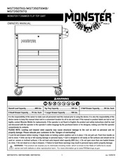 Monster MST3507XTG Manual Del Propietário