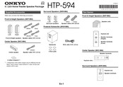 Onkyo HTP-594 Manual De Instrucciones