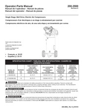 Sanborn Mfg L1682066.MN Manual Del Operador