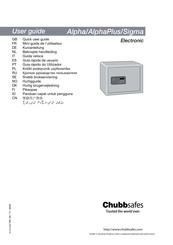 Chubbsafes Alpha Guía Rápida De Usuario