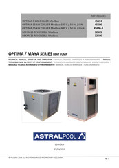 Astralpool 32506 Manual Técnico, Arranque Y Funcionamiento