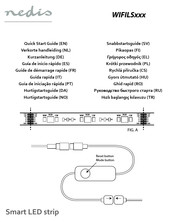 nedis WIFILS Serie Guia De Inicio Rapido