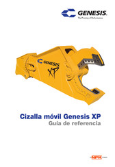 NPK Genesis XP Guía De Referencia