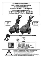 Interpump TX 10.130.2 Manual De Instrucoes