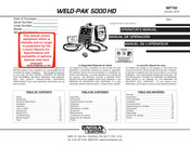 Lincoln Electric WELD-PAK 5000 HD Manual De Operación