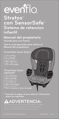 Evenflo SensorSafe Manual Del Propietário