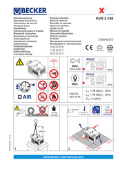 Becker KVX 3.140 Instrucciones Para El Manejo