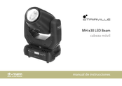 thomann Stairville MH-x30 LED Spot Manual De Instrucciones