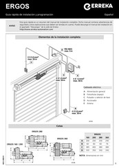 Erreka ERGOS Guía Rápida De Instalación Y Programación