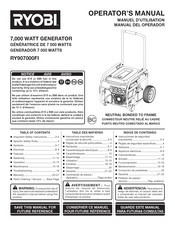 Ryobi RY907000FI Manual Del Operador