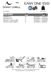 Green Valley EASY ONE EVO Manual Del Usuario