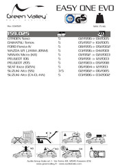 Green Valley EASY ONE EVO Manual Del Usuario