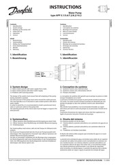 Danfoss APP 7.2 Manual De Instrucciones
