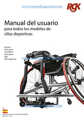 RGK Interceptor Manual Del Usuario