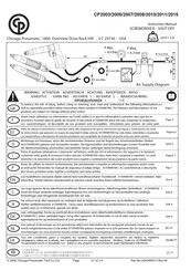 Chicago Pneumatic CP2015 Manual Del Usuario