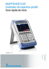 Rohde&Schwarz 1314.2000.20 Guía Rápida De Inicio