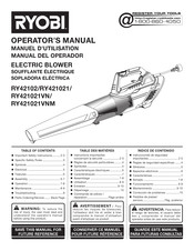 Ryobi RY42102 Manual Del Operador