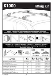 Yakima K1000 Manual De Instrucciones