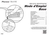 Pioneer ELITE VSX-LX102 Modo De Empleo