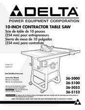 Delta 36-5152 Manual De Instrucciones