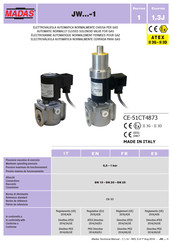 Madas JWQ-1 Manual Del Usuario