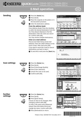 Kyocera TASKalfa 3551ci Manual Del Usuario