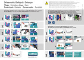 Wetrok Drivematic Delight Guia De Inicio Rapido