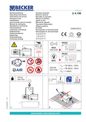 Becker U 4.190 Instrucciones Para El Manejo