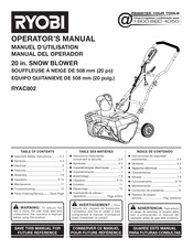 Ryobi RYAC802 Manual Del Operador