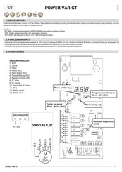 AERF POWER VAR GT Manual Del Usuario