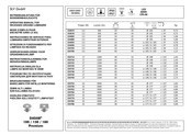 SLV 233706 Instrucciones De Servicio