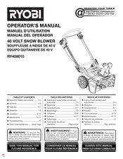 Ryobi RY408010 Manual Del Operador